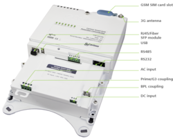 Smart Grid Powerline Concentrator